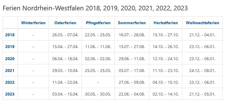 Ferienkalender NRW
